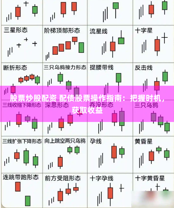 股票炒股配资 配债股票操作指南：把握时机，获取收益