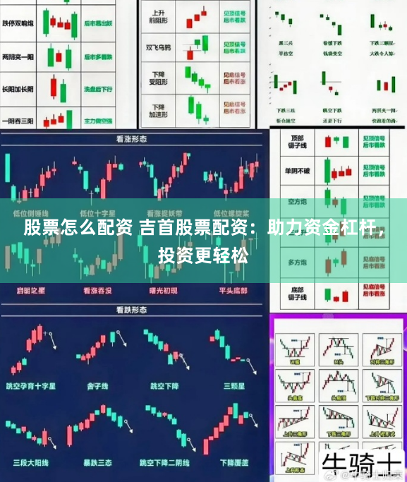 股票怎么配资 吉首股票配资：助力资金杠杆，投资更轻松
