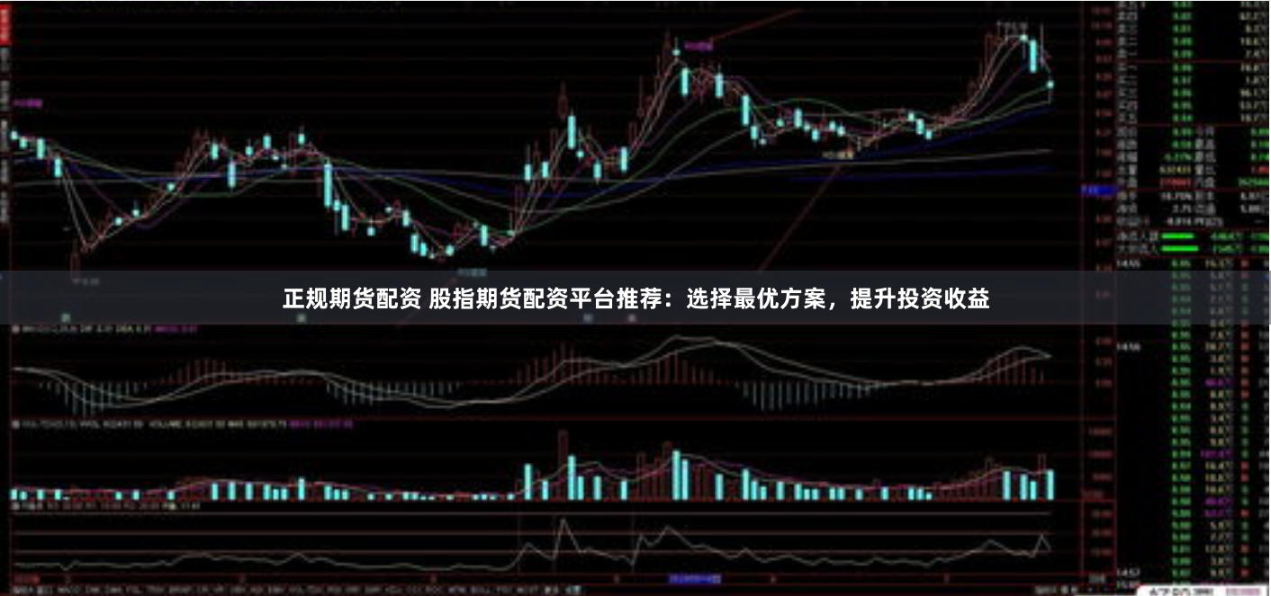 正规期货配资 股指期货配资平台推荐：选择最优方案，提升投资收益