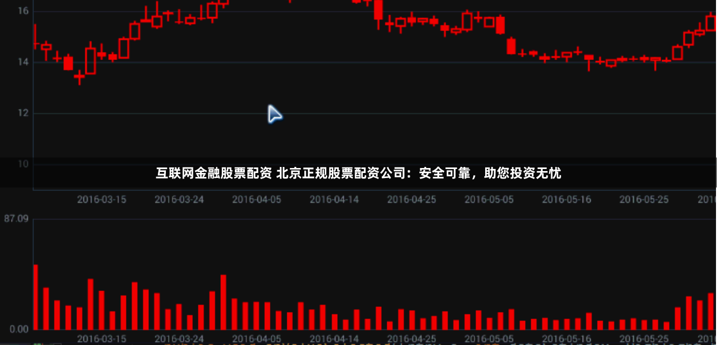 互联网金融股票配资 北京正规股票配资公司:安全可靠,助您投资无忧