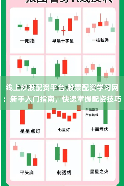 线上炒股配资平台 股票配资学习网:新手入门指南,快速掌握配资技巧