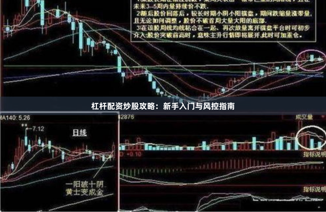 杠杆配资炒股攻略：新手入门与风控指南