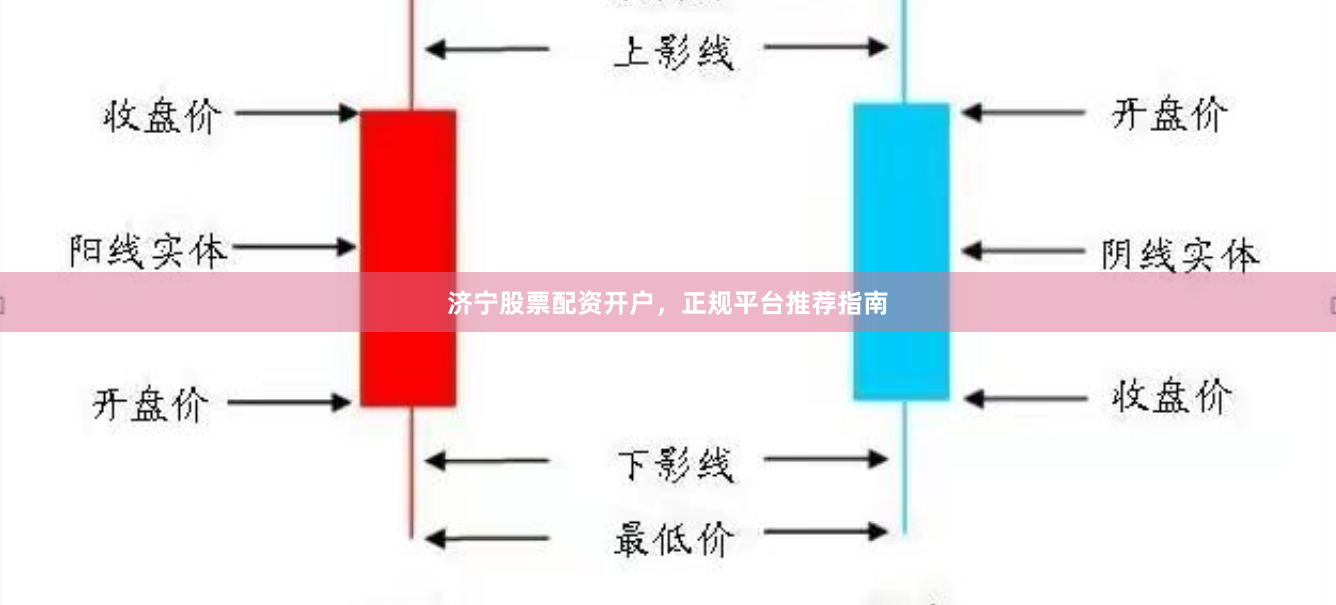 济宁股票配资开户，正规平台推荐指南